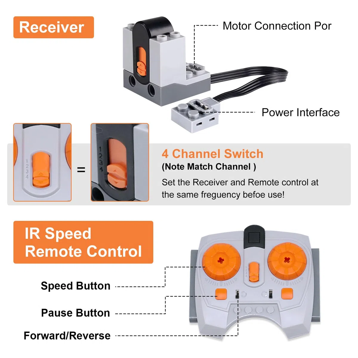 25 PIEZAS Juego de Motores Power Functions de Juguete, Juego de Motores Servo Power Function con Motor M/L/Servo, Caja de Baterías, Control de Interruptor de Potencia, Módulo de Iluminación