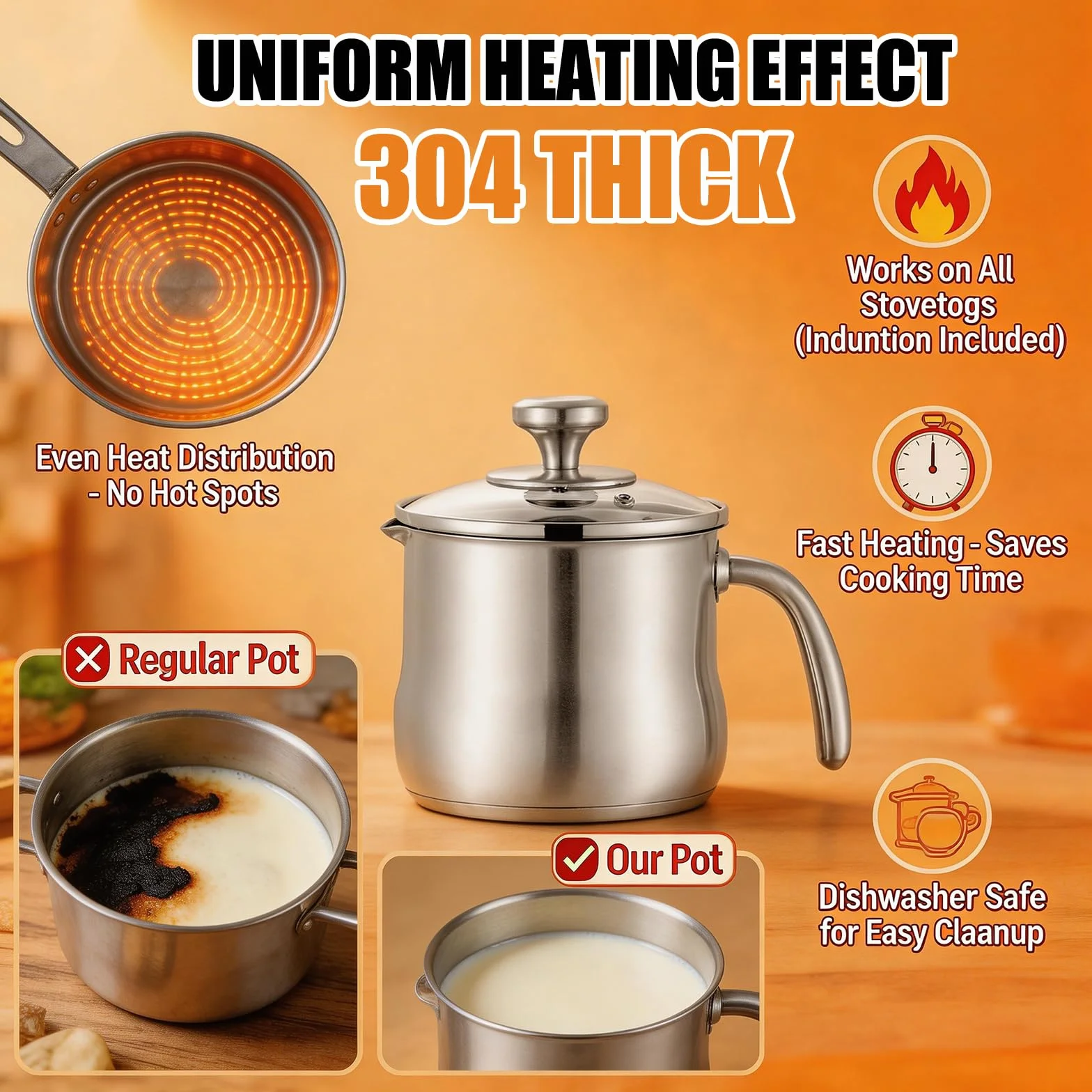 Olla para leche de 2 litros de acero inoxidable con tapa de cristal y vertedor, olla de inducción con asa, olla a fuego lento para pudin, para baño de agua, olla para fundir gas y todo tipo de fuegos