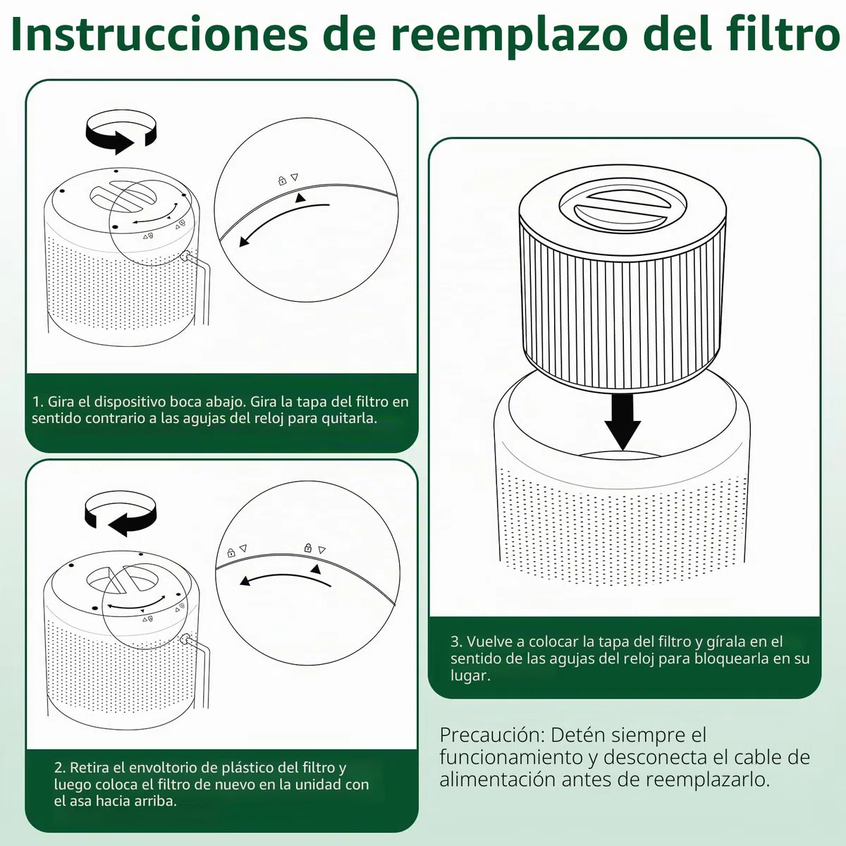 Core 300 Filtro de repuesto compatible con purificadores de aire LEVOIT Core 300/300S, filtro HEPA verdadero H13 y carbón activado, filtración 3 en 1 (paquete de 2)