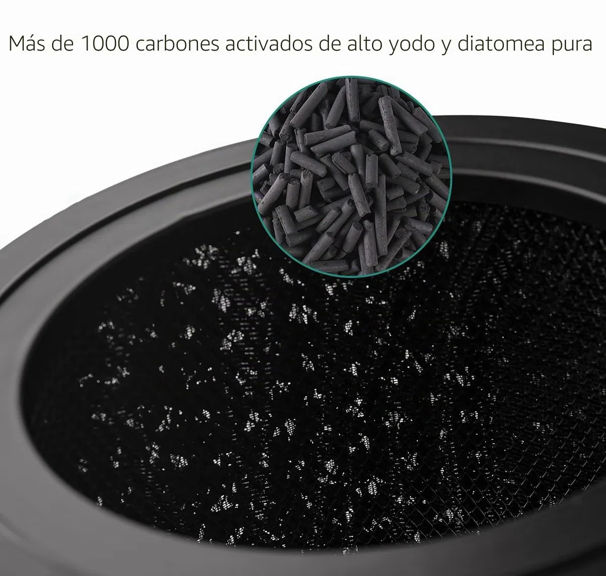 FY1700/30 filtro HEPA H13 3 en 1 con carbón activado compatible con Philips Serie 1000i AC1711/90, AC1715/30, AC1715/41 y AC1715/70 – elimina polvo, polen y alérgenos