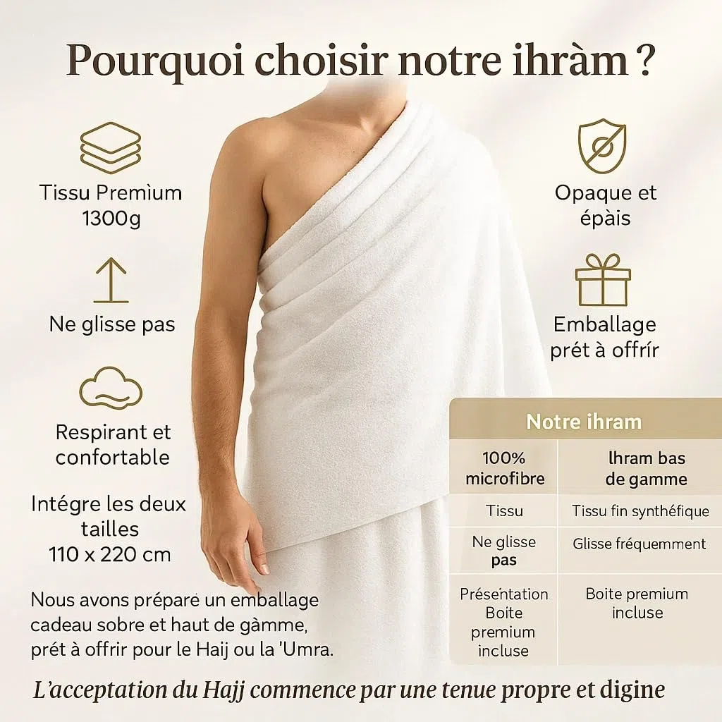 Ihram para Hombres 2 Piezas 1300 g – 100% Microfibra Premium para Hajj y Umrah | Tejido Ligero, Suave, Sin Olor, No se Pega al Cuerpo Secado Rápido y Confort Máximo