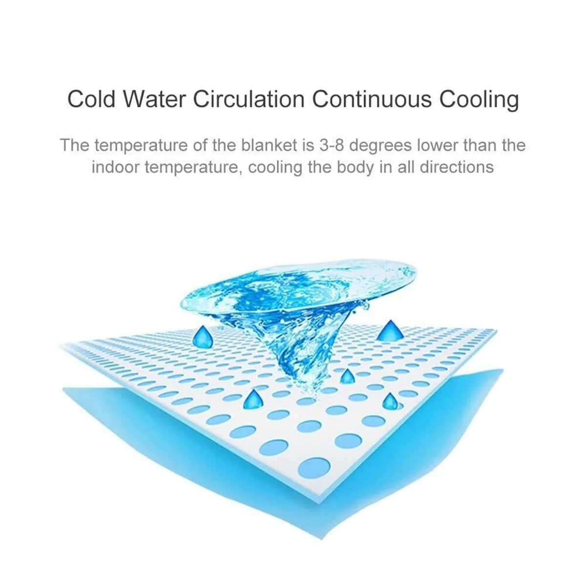 Cubrecolchón frío, sistema de refrigeración por agua, cojín enfriador para personas que duermen con calor y sudores nocturnos, almohadilla de refrigeración de hielo para comodidad de verano