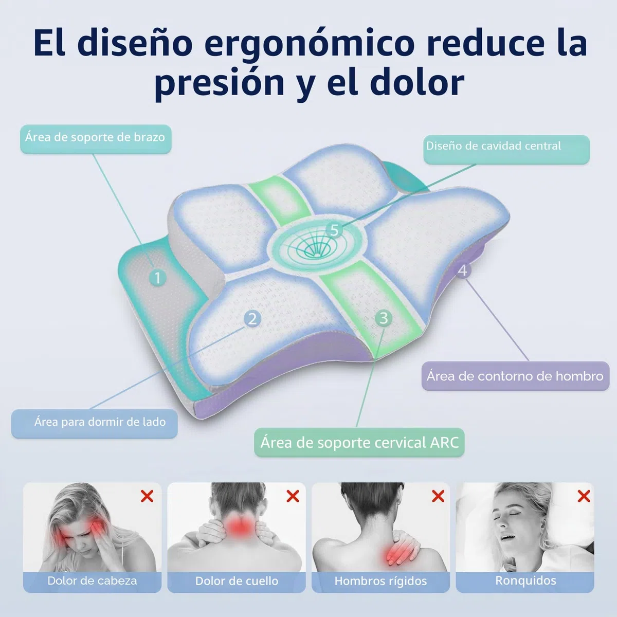 HOMCA Almohada Cervical de Espuma Viscoelastica, Almohada Ergonómica con Soporte para Cuello y Hombros, Almohadas para Dormir de Lado y de Espalda, Gris