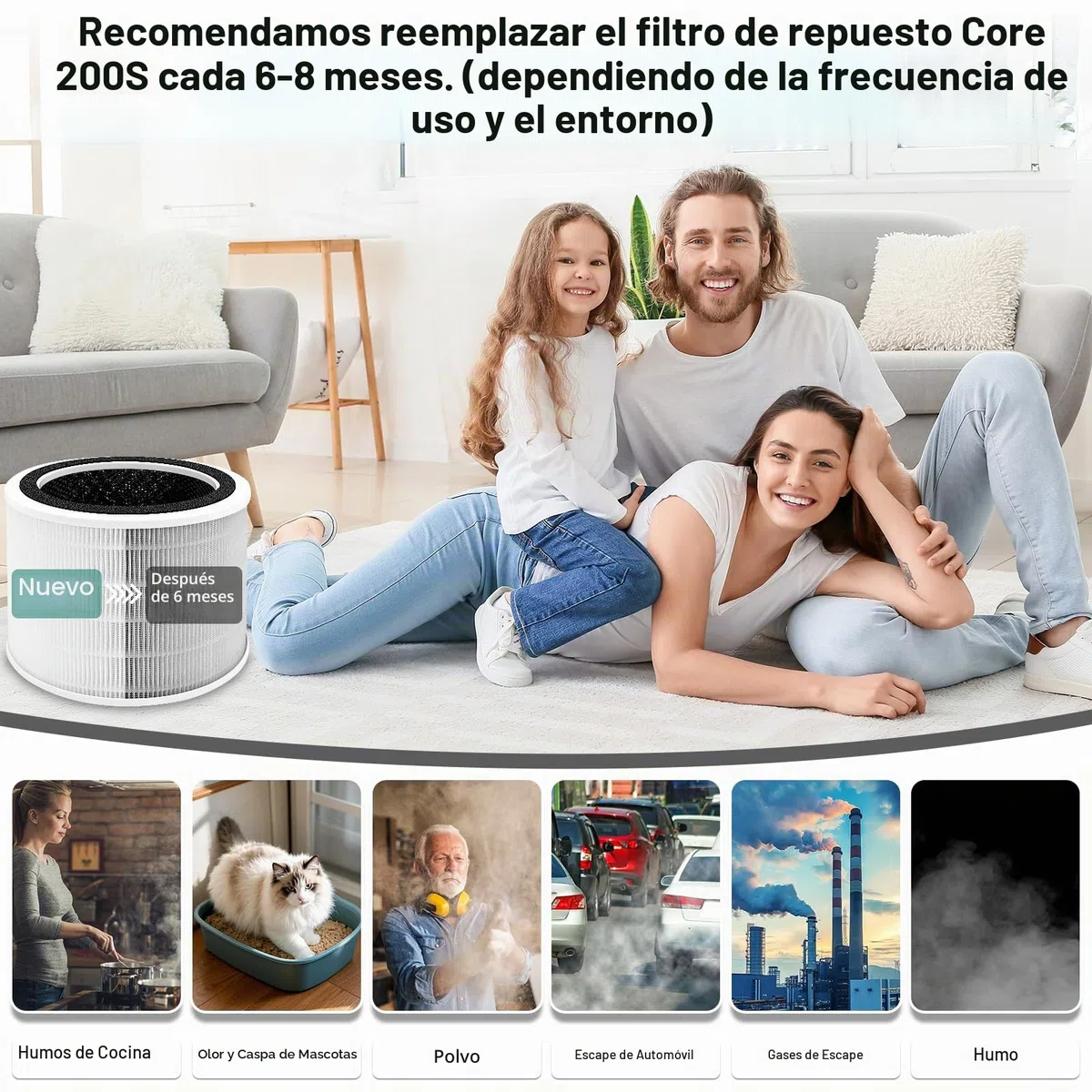 2 filtros Core 200S de repuesto, filtro de repuesto para purificador de aire Levoit Core 200S 3 en 1 H13 HEPA de repuesto de carbón activo, limpia hasta un 99,98% de polvo, polen, alérgenos para