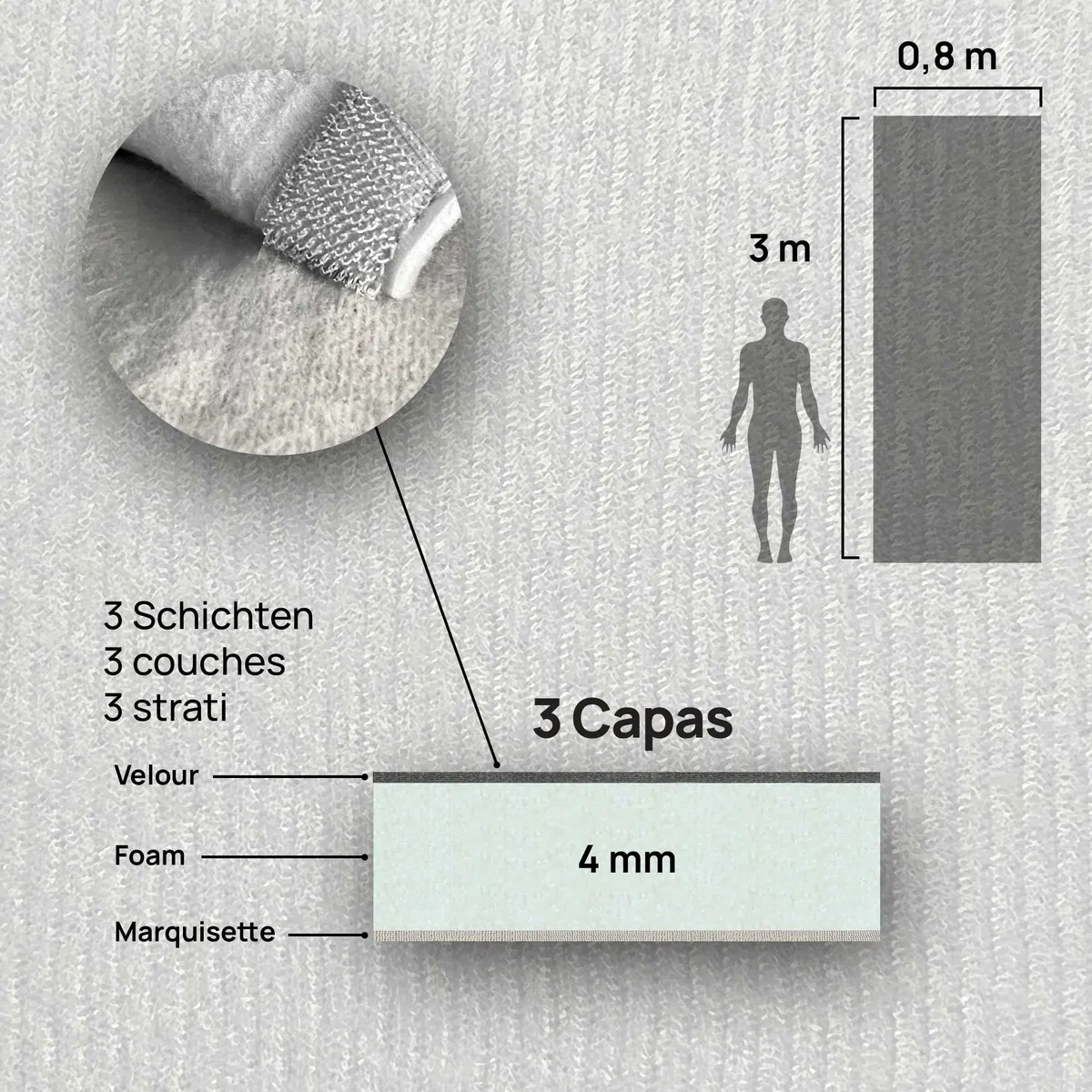 SIKD - Foam estabilizador de espuma para manualidades. 2x0,5m. Goma espuma para tapizar con forro y velour. Estabilizador de tela de costura. Blanco