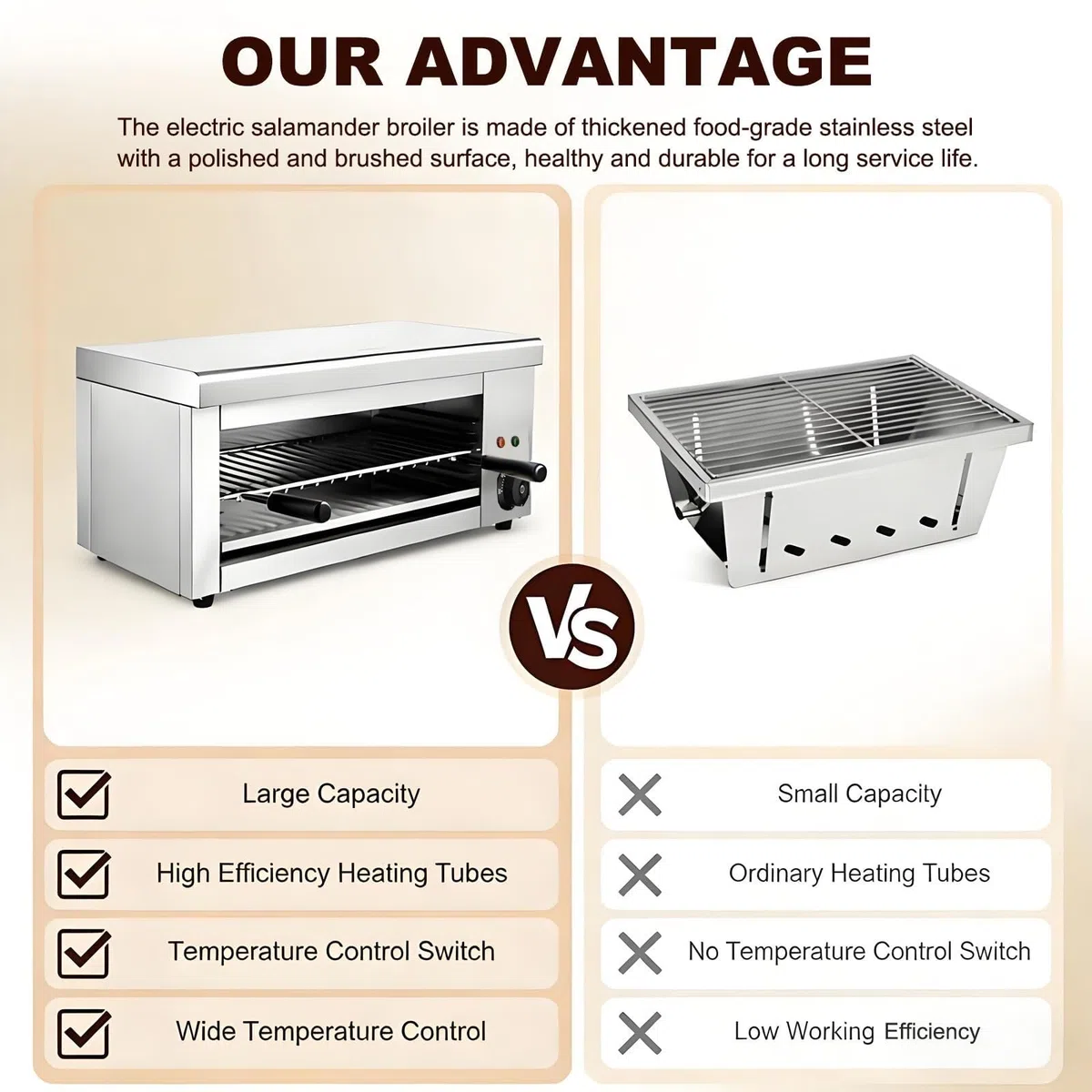 2000W Grill Salamandra Eléctrico,horno pizza electrico para Fundir Queso de Acero Inoxidable con 4 Alturas Ajustables,Temperatura ajustable 50-300 grados para BBQ, Pizza, Parrilladas de Filetes(220V)