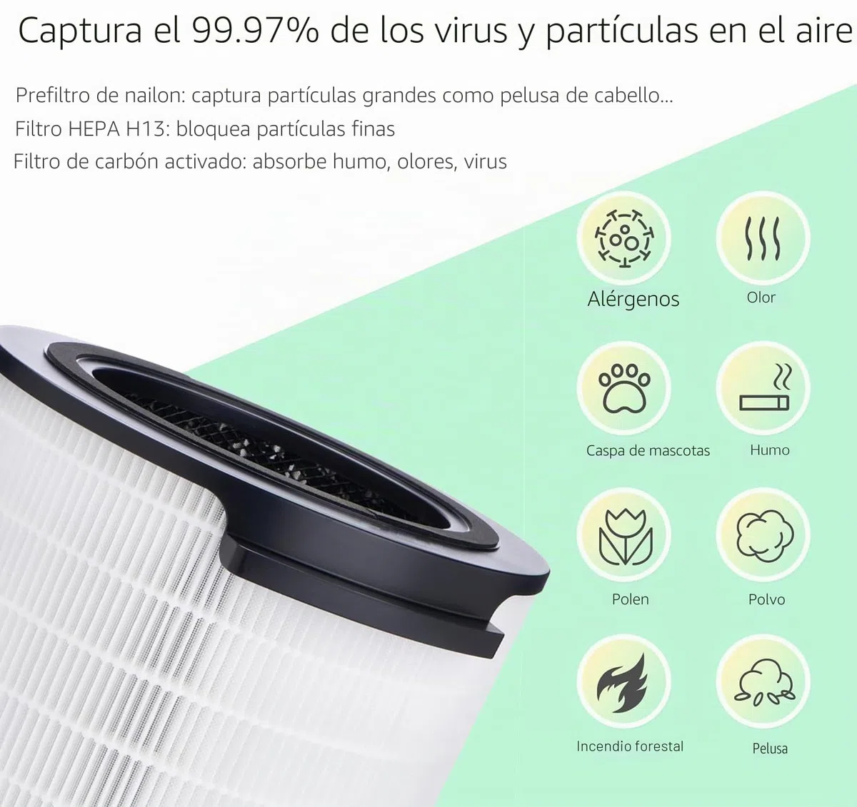 FY1700/30 filtro HEPA H13 3 en 1 con carbón activado compatible con Philips Serie 1000i AC1711/90, AC1715/30, AC1715/41 y AC1715/70 – elimina polvo, polen y alérgenos