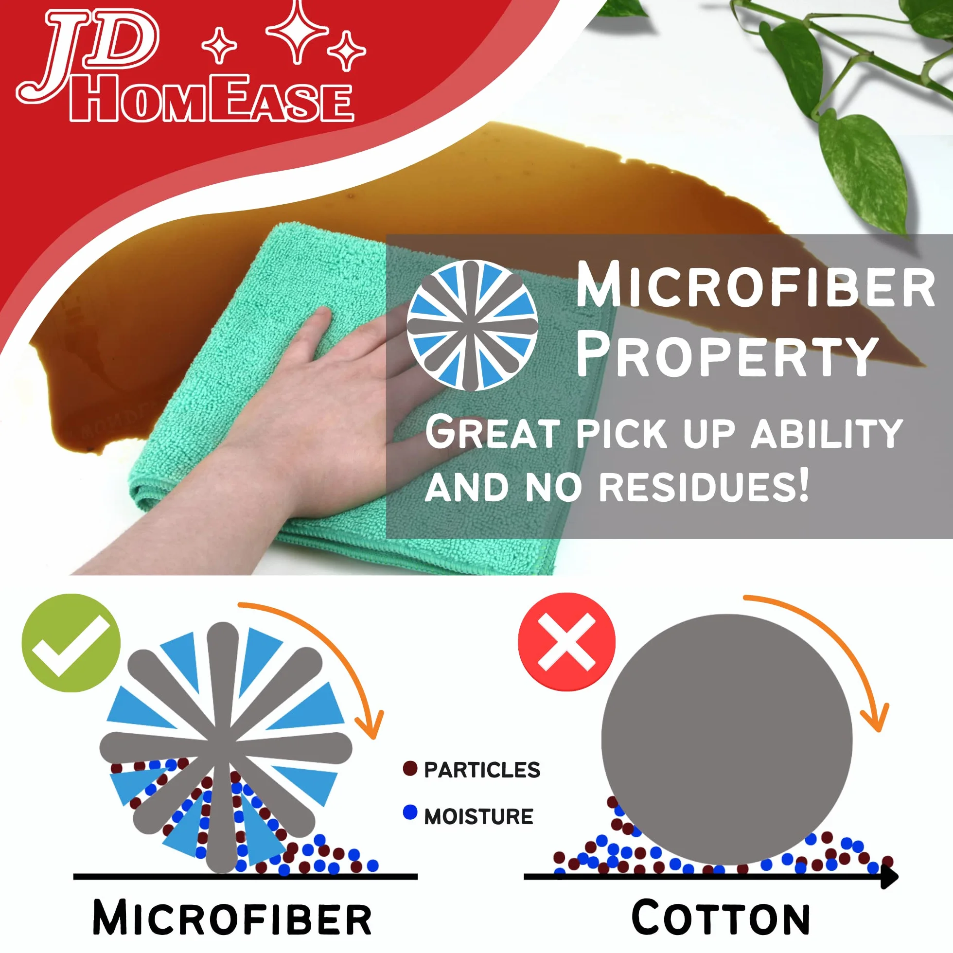Paños de limpieza de microfibra, paquete de 12, 16 x 16 pulgadas, multiusos, más suaves, altamente absorbentes, sin pelusas, reutilizables, lavables, toallas profesionales, amarillas, para