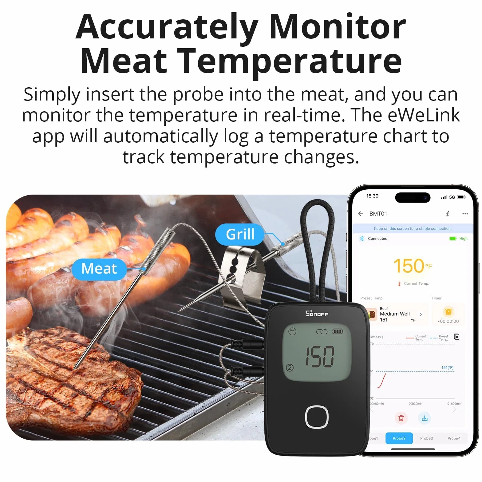SONOFF BMT01 Termómetro de Cocina para Carne con Hasta 4 Sondas de Temperatura Simultáneas (Incluye 2 Sondas Originales), Ideal para Barbacoa, Cochinillo Asado, Cordero Asado y Chuletón de Buey