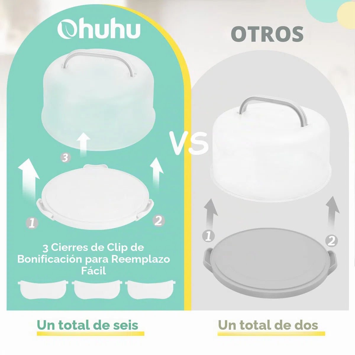 Ohuhu Porta Tartas, Cajas para Tartas con Tapa para 10 pulgadas, Portátil con Base de Dos Lados para Transportar Tartas y Frutas, Gran Regalo para Mujeres