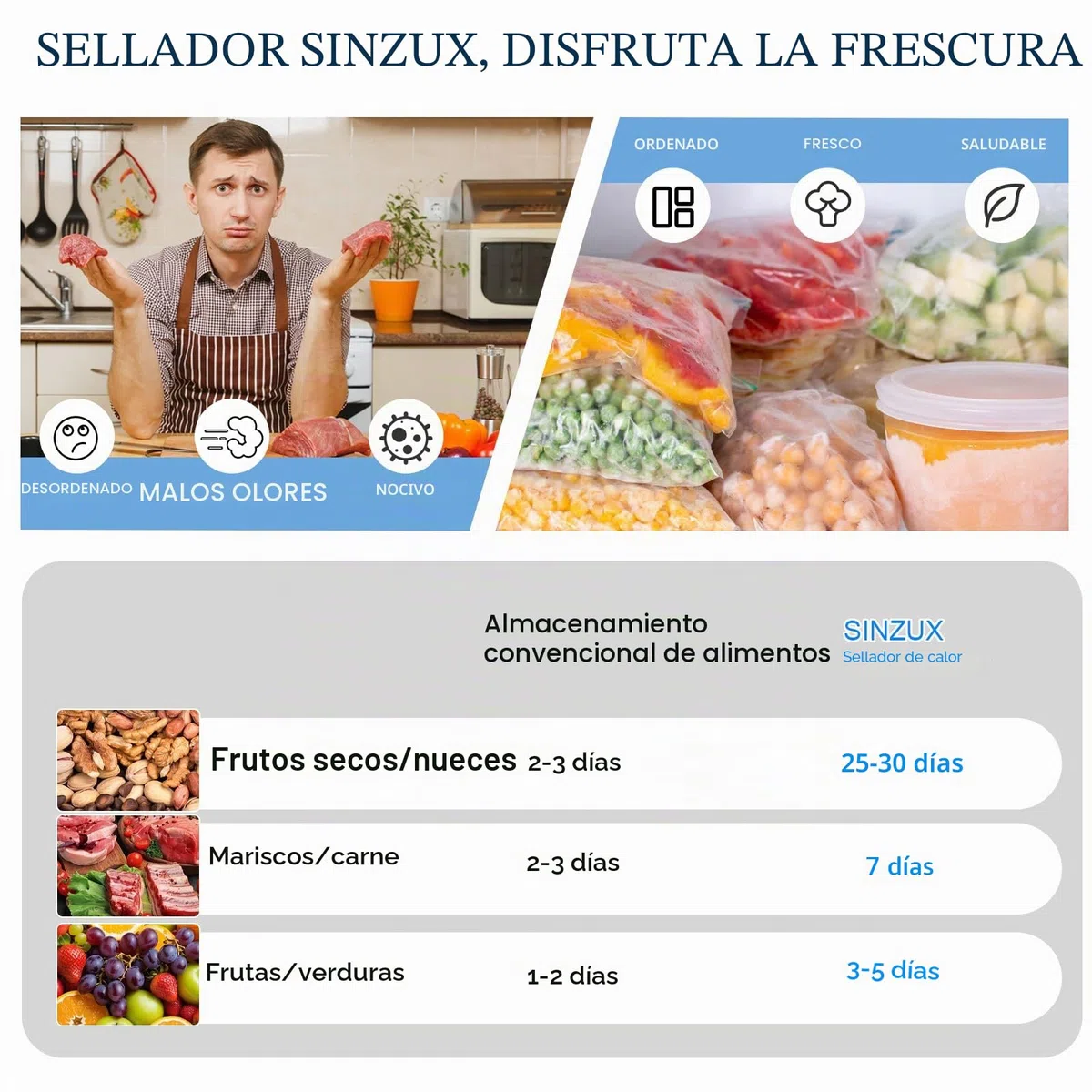 SINZUX Máquina selladora, Eléctrica Manual De Alimentos Pulso Sellador Térmico Rápido,Para Selladora de Bolsas de Plástico PP y PE (200mm)