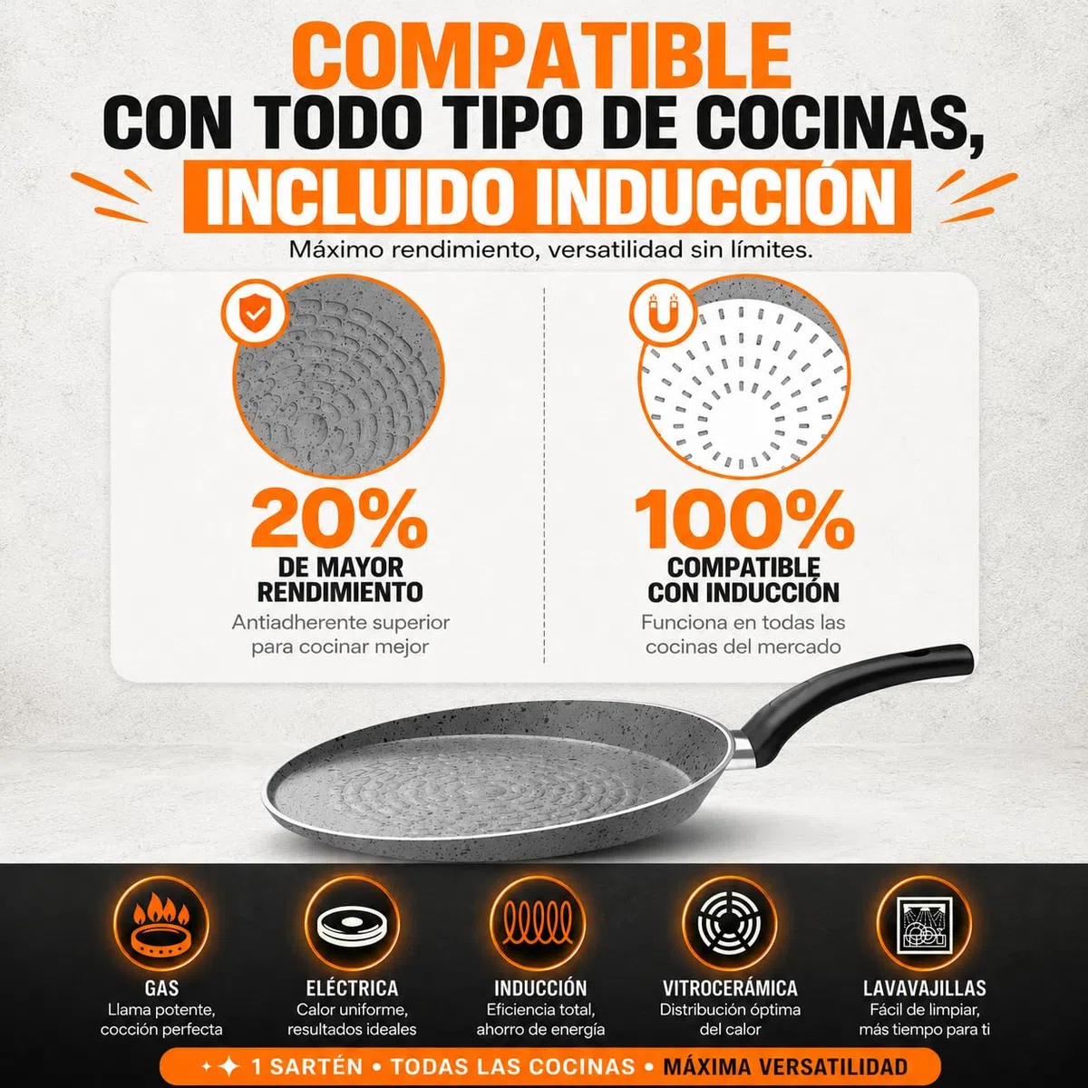 TEHORNEO Crepera, Crepera Sarten 28 cm Antiadherente Induccion, Sarten Crepes Induccion, Sarten Crepes, Budares para Arepas, Sartén Tortitas, Sartén Crepes, Crepe Pan, Crepeira, Sartén para Filloas