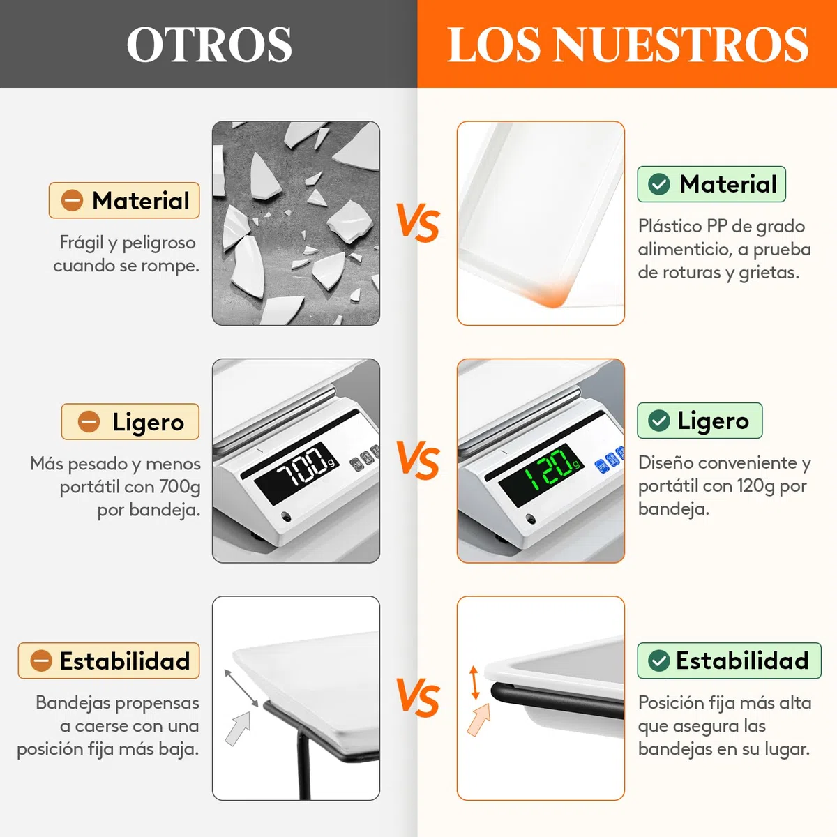 Bandeja de 3 Niveles para Fiestas Lifewit, Bandejas de plástico de 30x17cm para Alimentos, Bandejas Reutilizables Blancas con Soporte de exhibición de Metal Negro para Alimentos