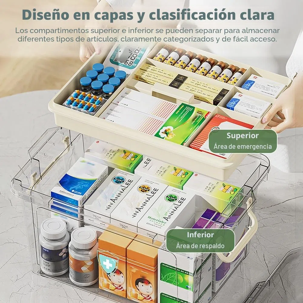 Caja Botiquín Medicamentos Organizador de Medicamentos en Casa Caja para Medicamentos con Compartimentos Caja Organizadora para Medicina Papelería Cosmética en Casa Oficina-31x21x17cm