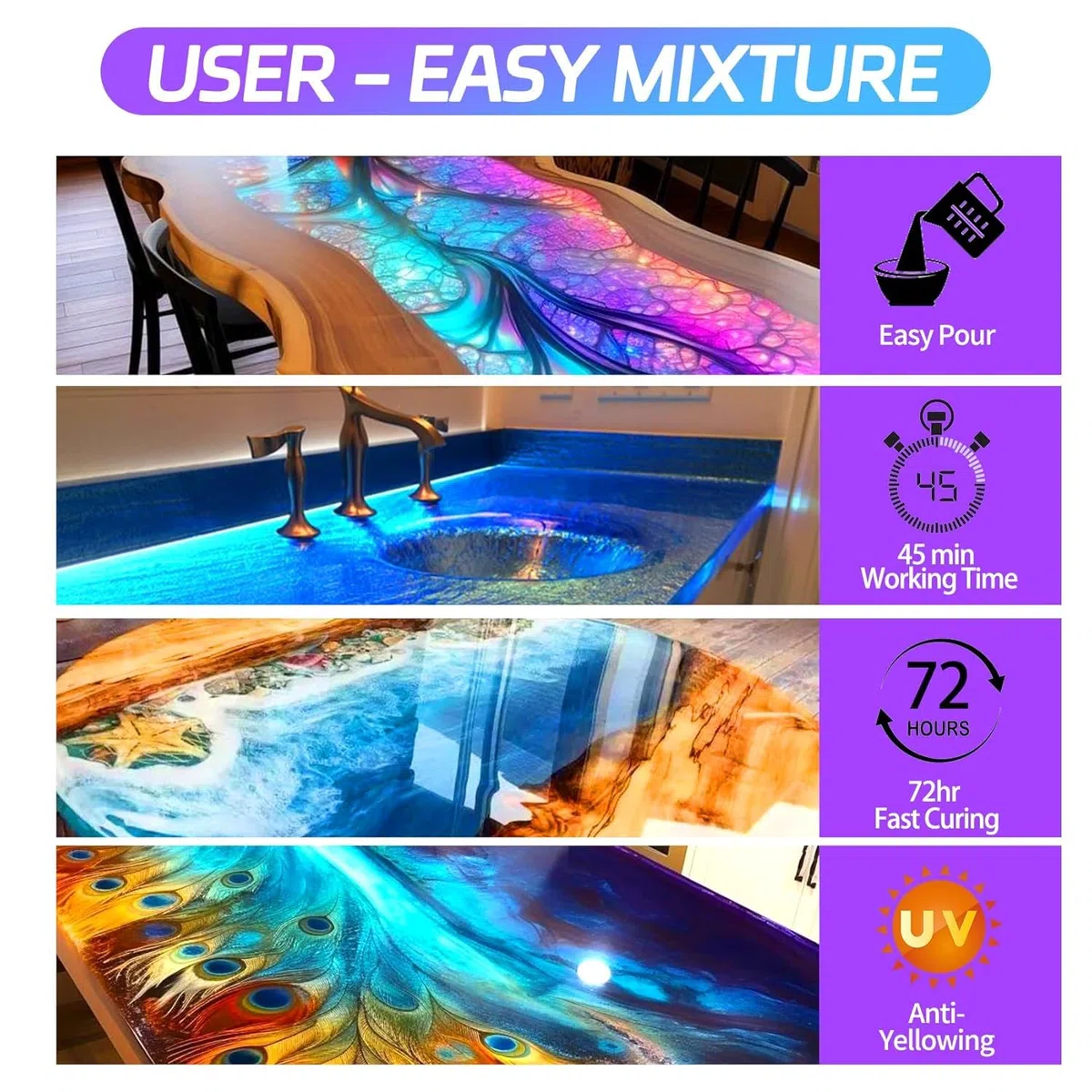 SANAAA Resina epoxi transparente para madera, 10 cm de profundidad 2:1 Radio para mesas de río artesanales, relleno de madera, tapa de bar, revestimiento moldeado, 1,5 kg