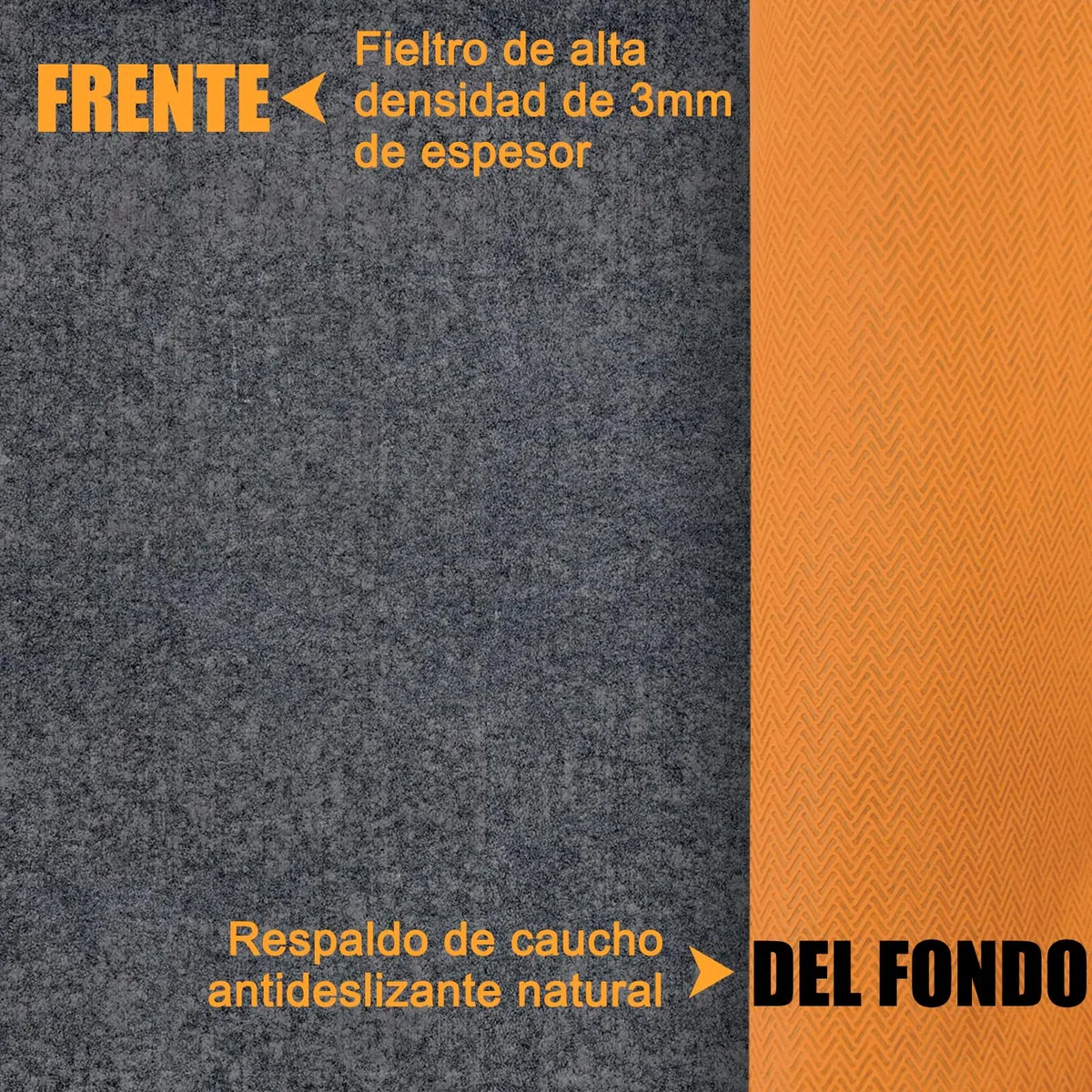 Almohadilla de Alfombra de Fieltro Antideslizante, 80x130cm con Respaldo de Goma, Protector Debajo de la Alfombra para Pisos de Madera, Mantiene Las alfombras en su Lugar, Suave y Seguro