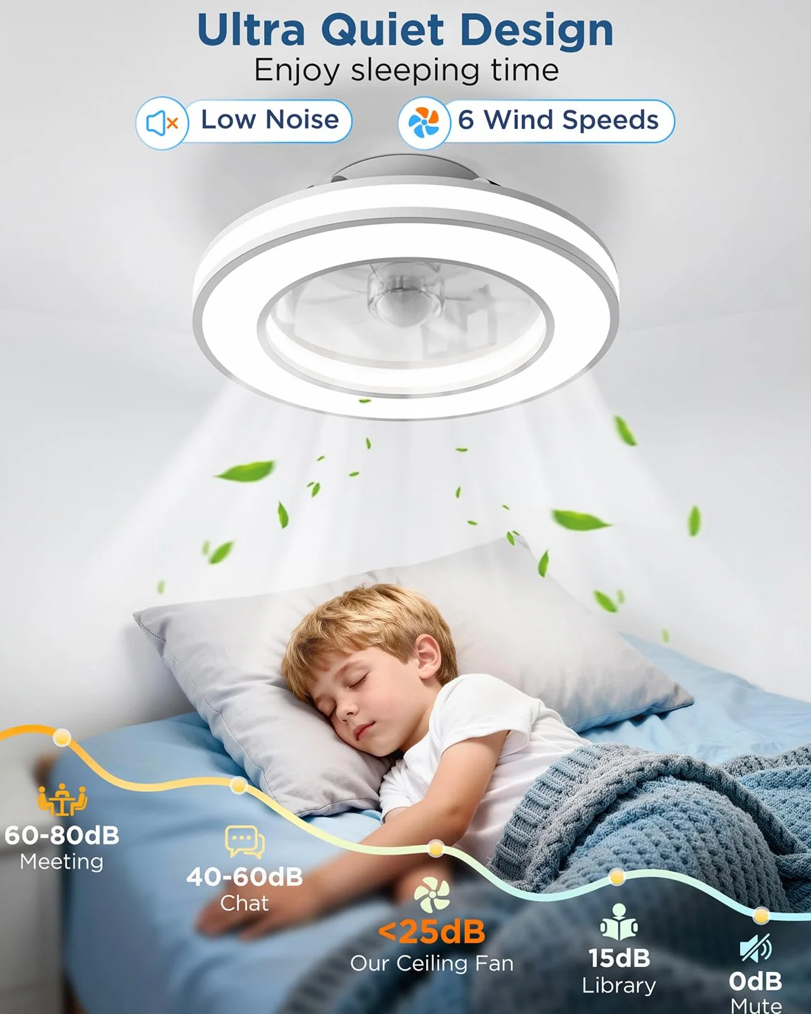 Ventilador de Techo con luz, Motor DC Silencioso Lampara Ventilador Techo RGB Regulable 3000K-6500K, 6 Velocidades Mando a Distancia Moderno Ventiladores para Dormitorio, Salon, Cocina, Ø42CM