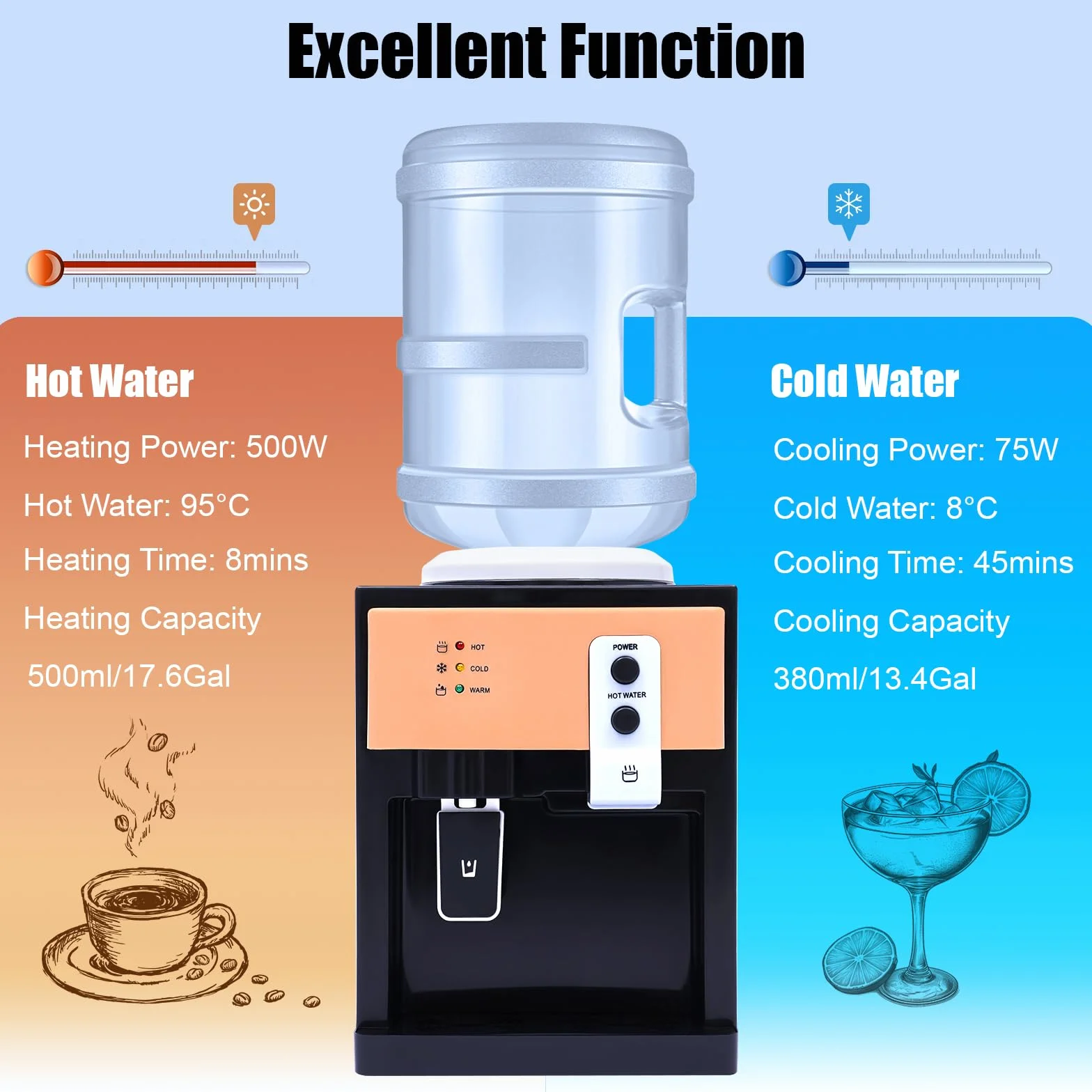 Dispensador de Agua Eléctrico, Dispensador de Agua Caliente y Fría, para Cubos de 3.5 a 18.9 L, 550 W, Calentamiento Rápido, para Oficina, Mesitas de Noche, Mesas de Café