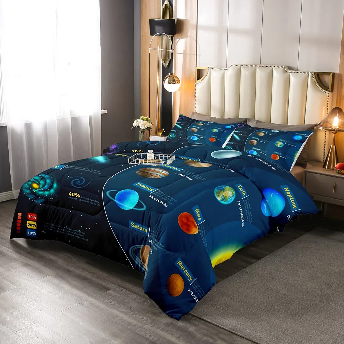 Juego de edredón del Sistema Solar para niños, Universo, Planetas, edredón de plumón para Adolescentes, niñas, astronomía, Espacio Exterior, Galaxia, Juego de Ropa de Cama de Cielo Estrellado, 2 piez
