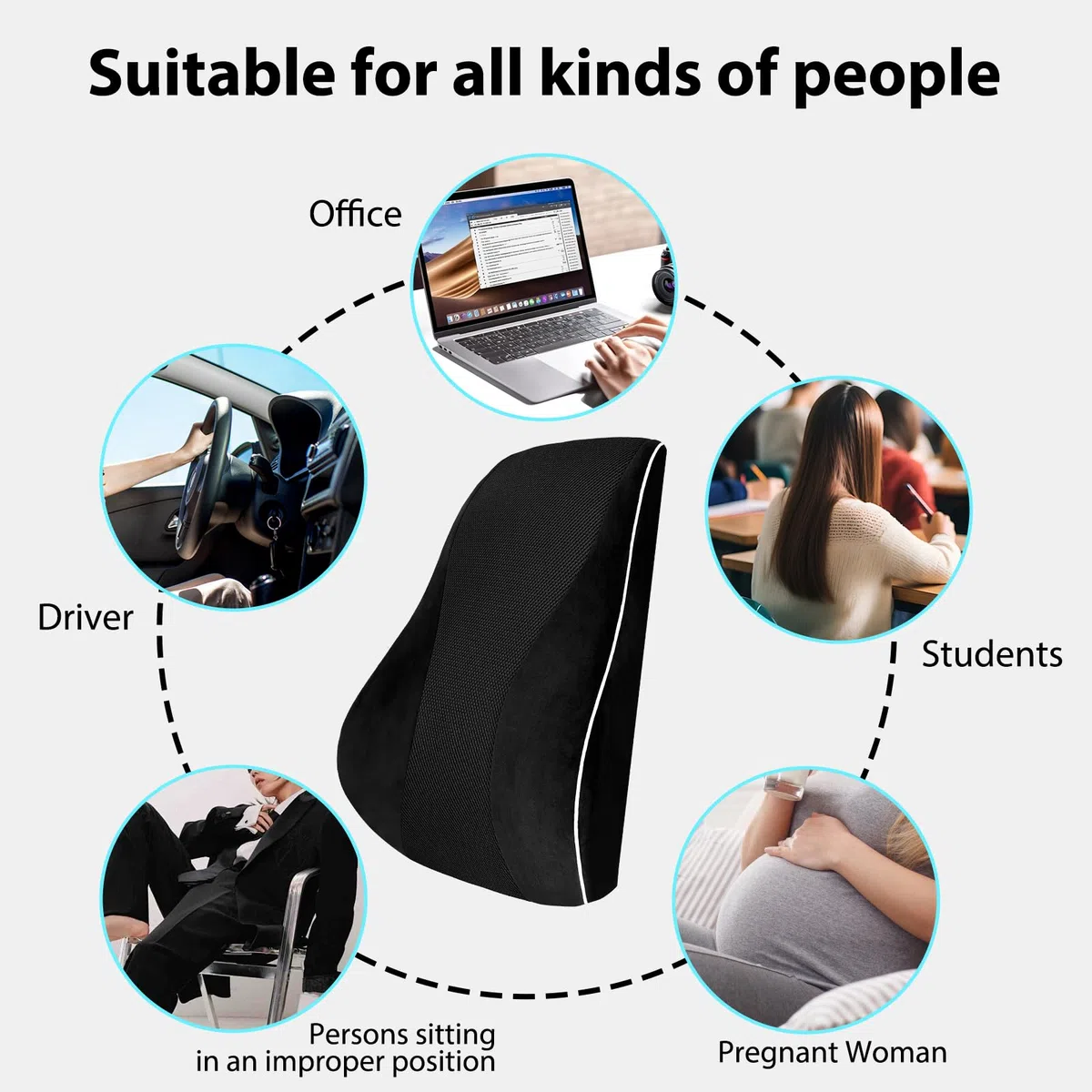 USHOP Cojín Lumbar,cojin Lumbar Silla Oficina Ergonómico de Doble Cara Termorregulada,cojin Lumbar Coche en Espuma Viscoelástica de Alta Densidad,con Dobles Correas Ajustables y Funda Extraíble