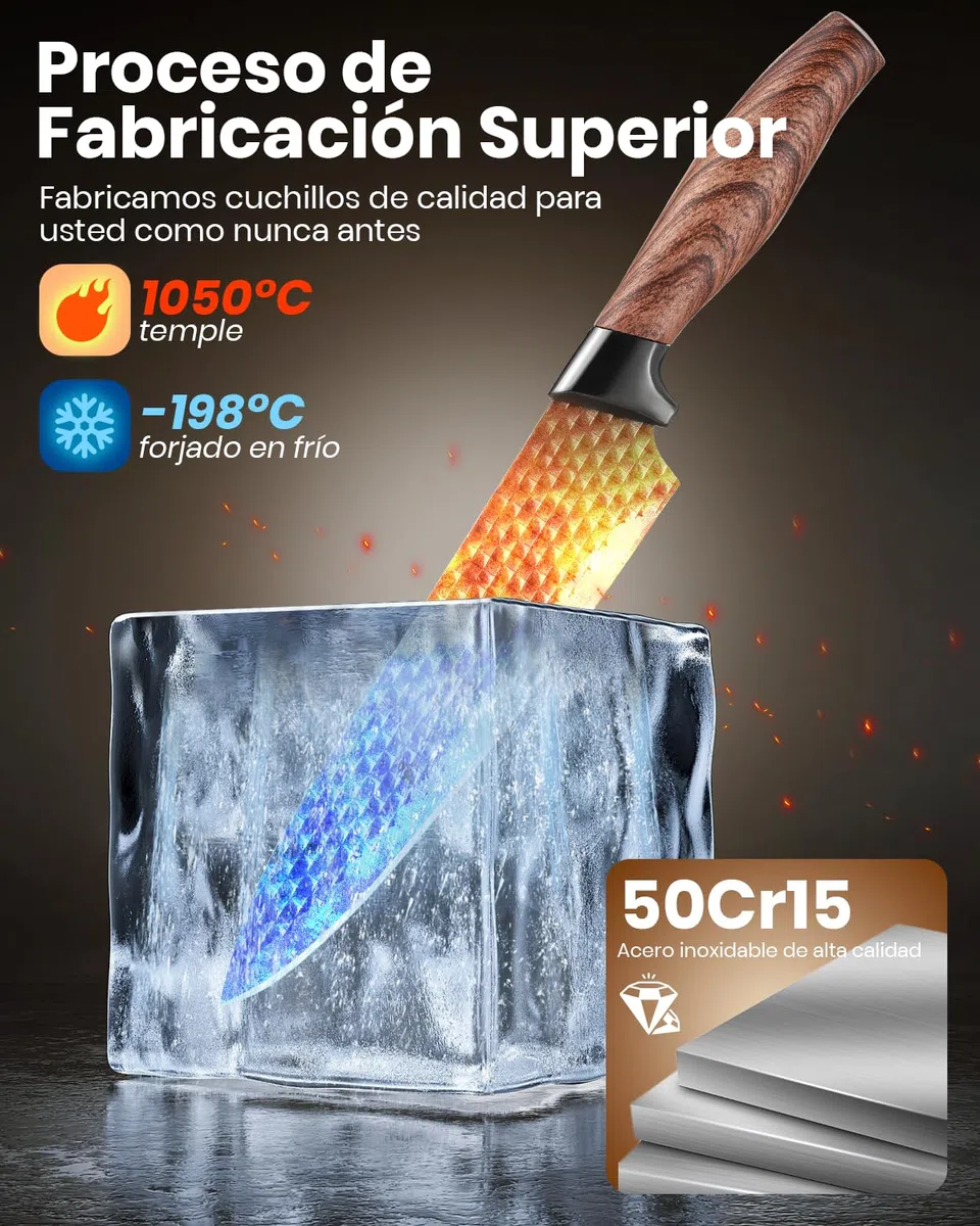 Set Cuchillos Cocina, 7 Piezas Juego de Cuchillos de Cocina con Bloque, Acero Inoxidable Alemán y Mangos Ergonómicos, Juego Cuchillos Cocina Profesional Para Uso Doméstico（No de Madera）