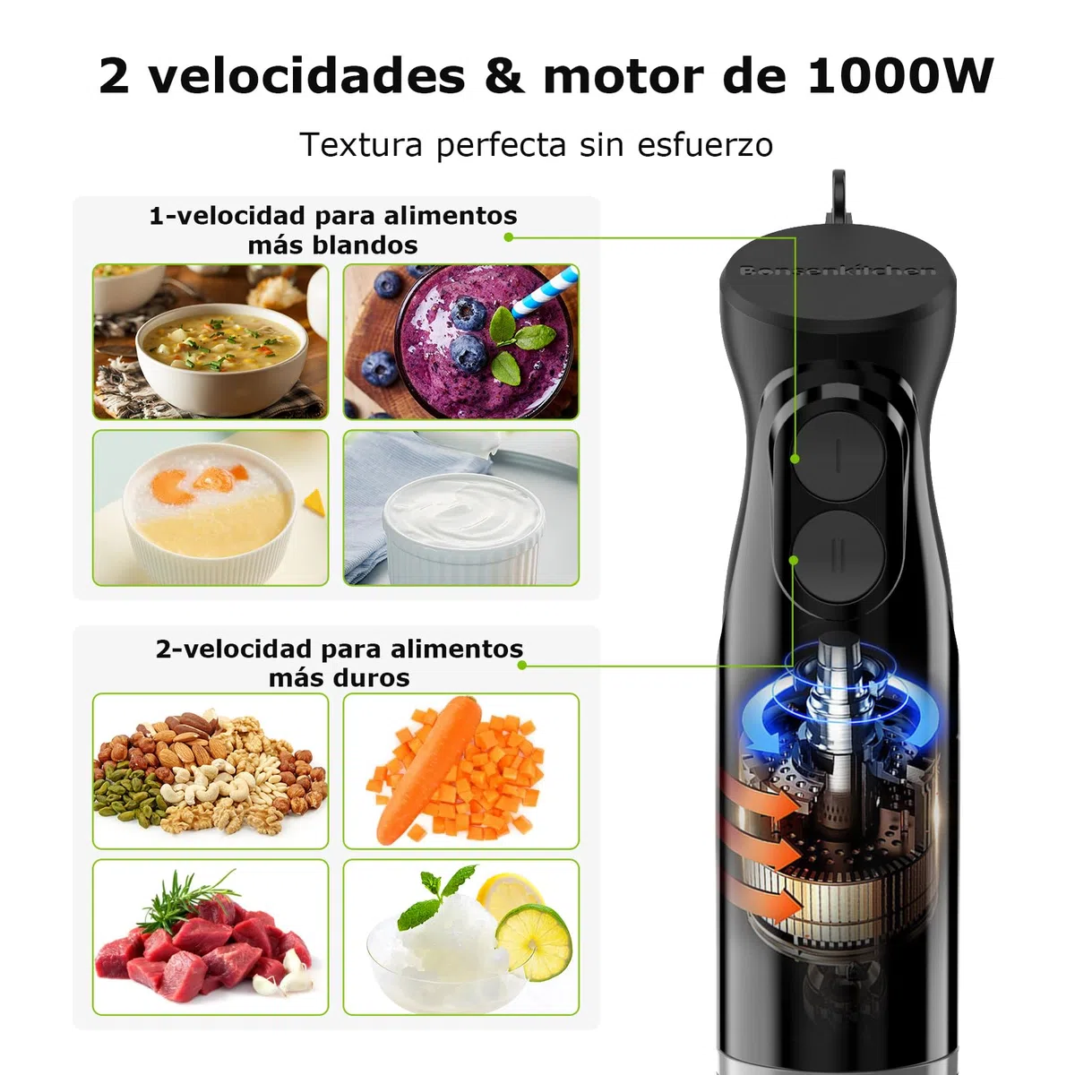 BonsenKitchen Batidora de mano, batidora de inmersión 2 en 1 de mano，vaso de precipitados de 700 ml para hacer alimentos para bebés, batidos, sopas, (negro)